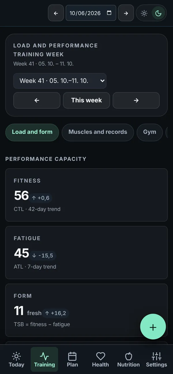 The Training screen: fitness, fatigue and form