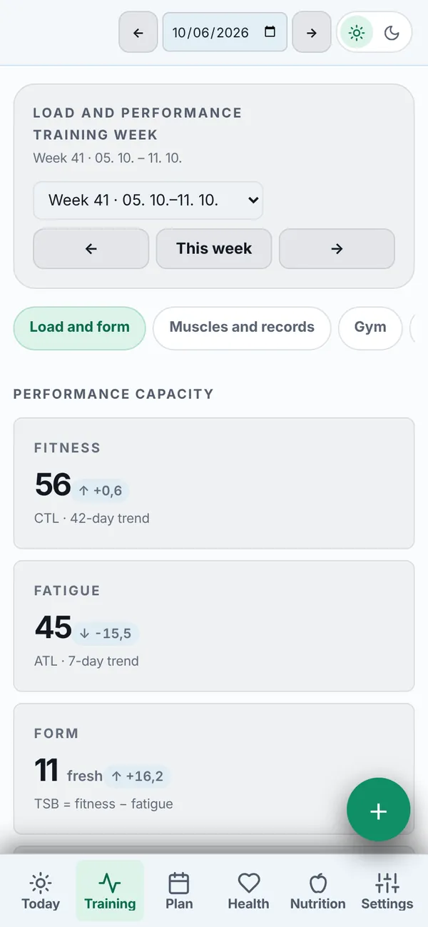 The Training screen: fitness, fatigue and form