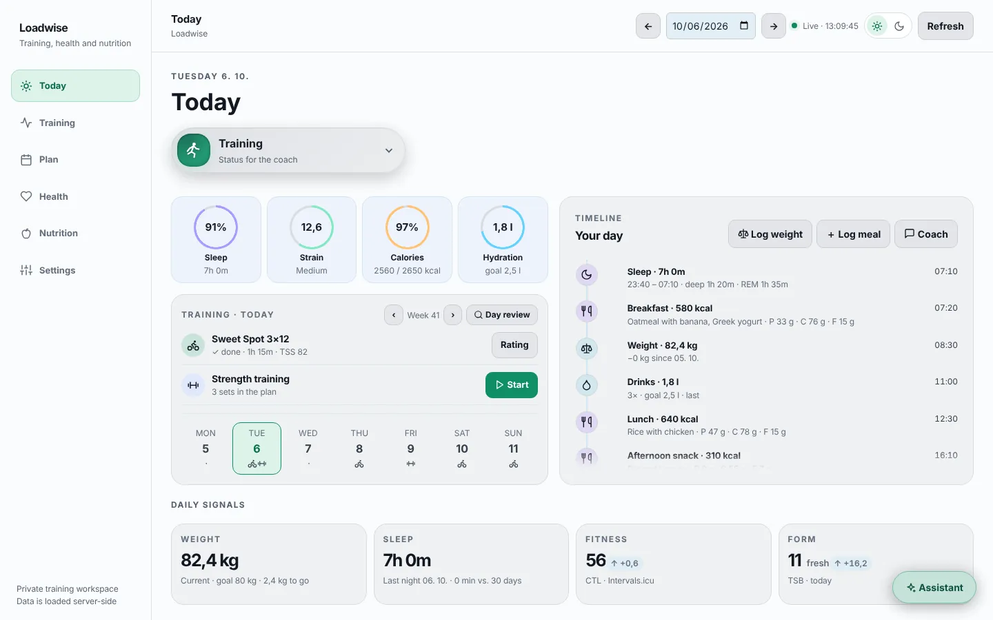Loadwise on a computer: the Today screen with sleep, strain, calories, hydration and workouts